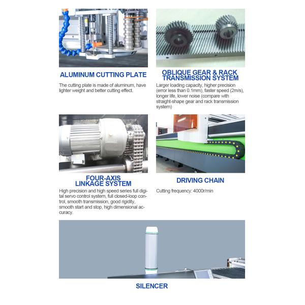 Multi Layers CNC Industrial Automatic Fabric Cutter for Textile Fabric Cloth Curtain Cotton Rayon Knife Pattern