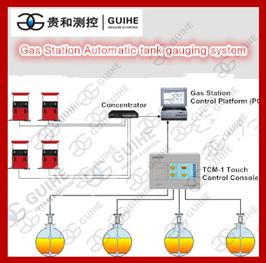 petrol station software for underground fuel tank gauge digital tank measuring fluid test metering RS485 sensor