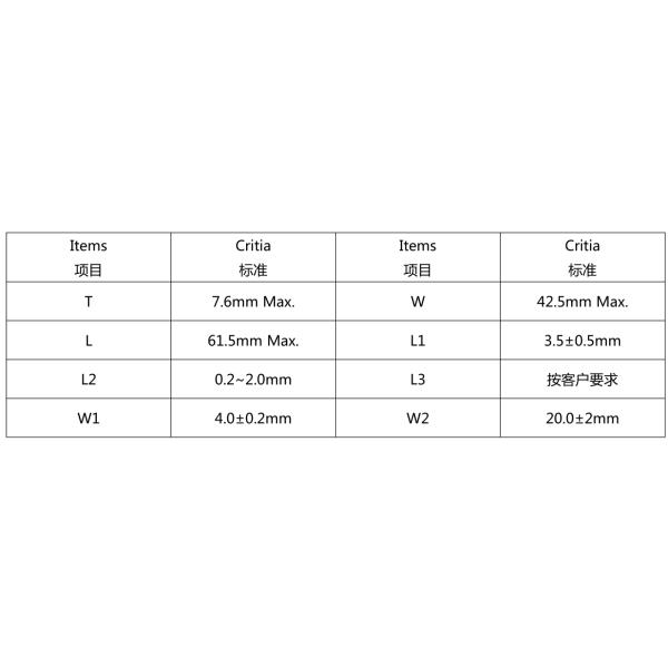 1000 cycles 3.7V 3000mAh 764261 Lithium Polymer Battery IEC
