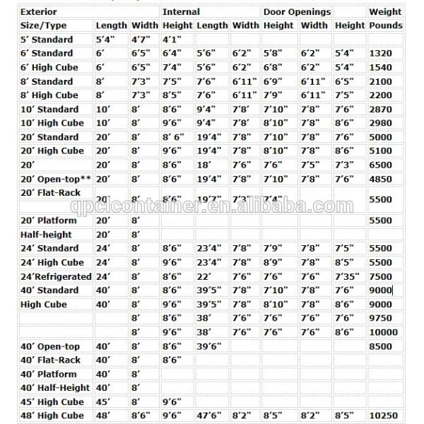 Durable Side Loading Shipping Containers , Open Shipping Container for Waste Material
