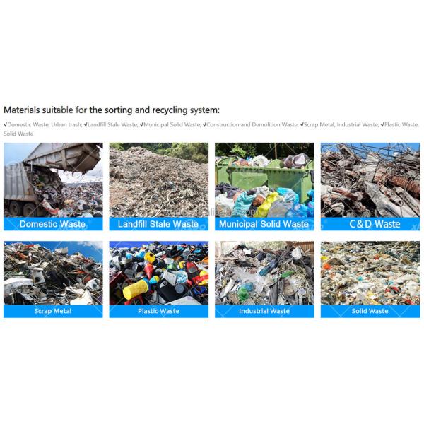 Municipal Solid Waste Sorting Equipment Msw Sorting Plant CE ISO Approval