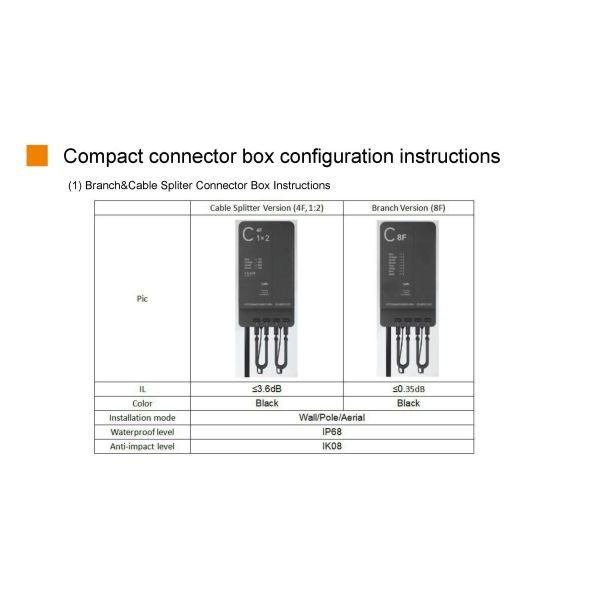 IP68 IK08 Welding Seal Sticklok Connector Flexible Configuration Pre - Connected Terminal Box