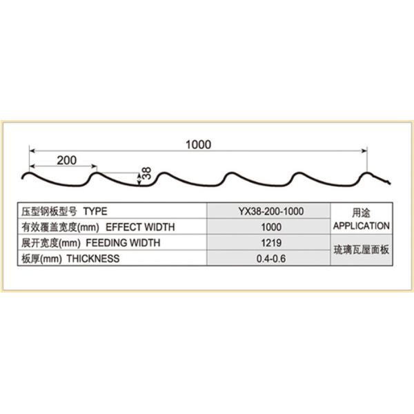 Circle Arc Glazed Tile Roll Forming Machine , PPGI Roofing Sheets Machine