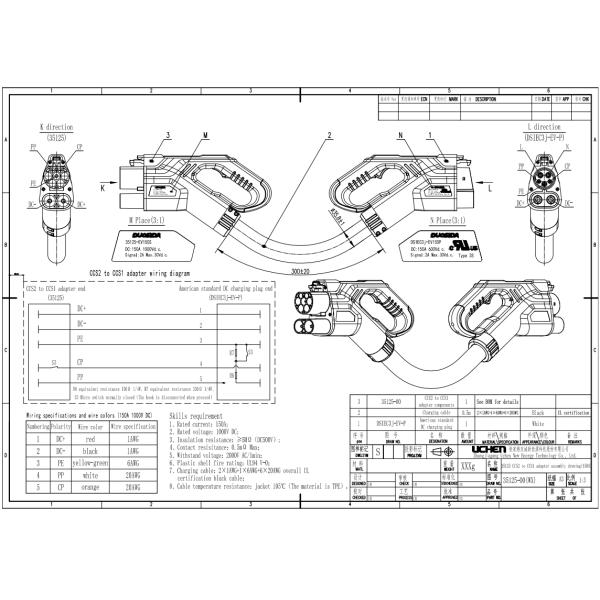 150A CCS1 To CCS2 Adapter
