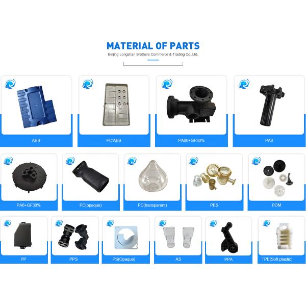 Polish Surface Finish ABS Parts Made by Custom Injection Mold with Heat Treatment