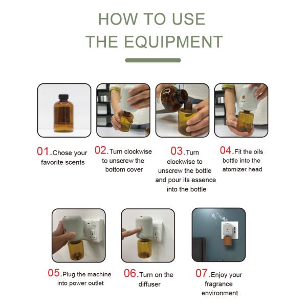 HOMEFISH 130ml Essential Oil Waterless Aroma Diffuser For Office DC 110-240V