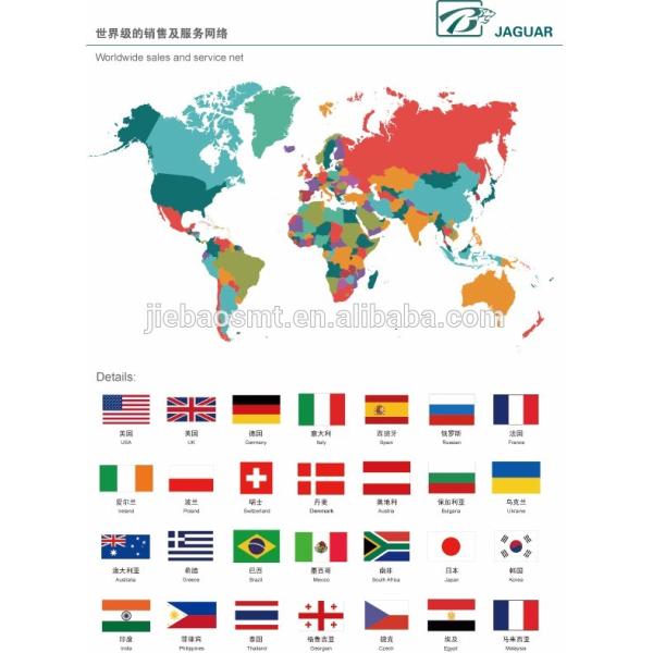 led assembly line smt Semi-auto solder paste printing machine