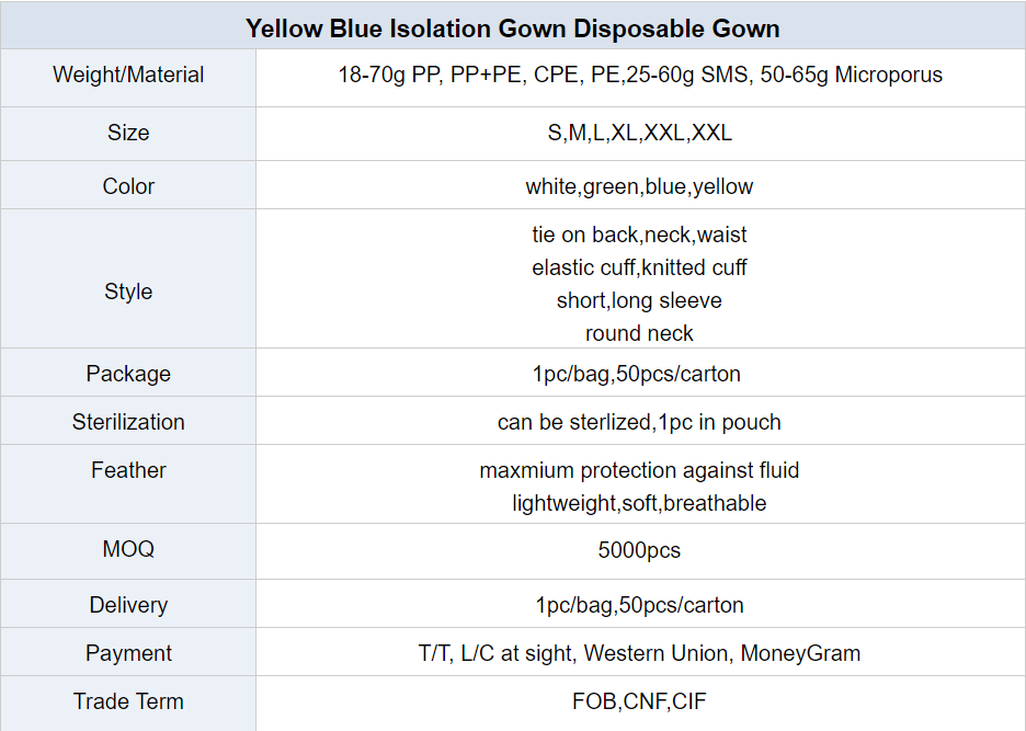 China Supplier Disposable CPE Film Isolation Gown Surgical Gown Medical Gown Manufacturer