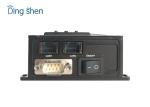 Uplink And Downlink COFDM Video Transmitter With 2W RF Power
