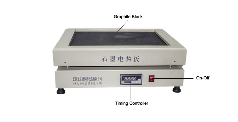 QC Industries Graphite Hot Plate , 3500W Hot Block Digestion System