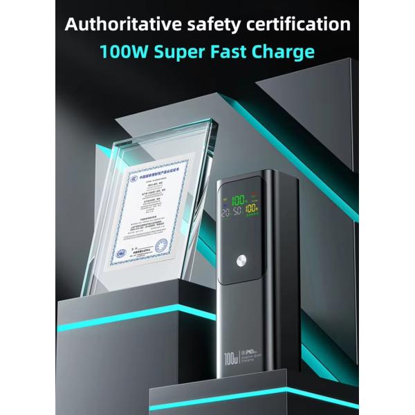 65W PD Charger Power Bank High Capacity 20000mAh Battery Pack for Fast Charging Laptop