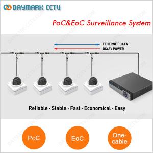 China One cable solution Coaxial cable transmission 4 Channel PoC and EoC nvr kit on sale