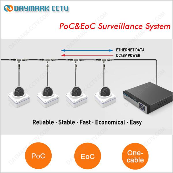 Quality New tech Coaxial cable transmission PoC&EoC internet camera system for sale