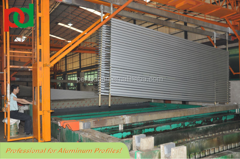 Chile Bolivia Peru Argentina Popular Linea Aluminium Profiles For Windows And Doors