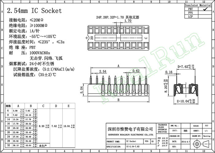 PCB Board 20 Pin Dip Socket Explosion Proof 500V AC Withstanding Voltage