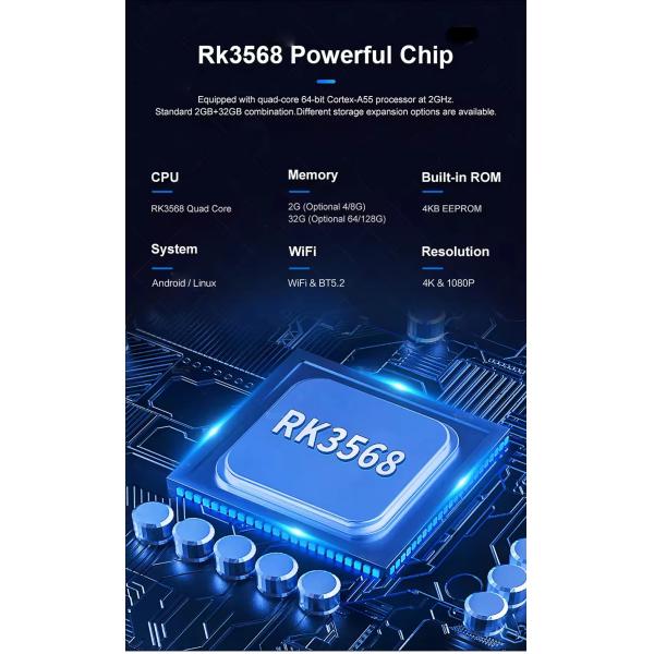 Embedded ARM Board with Rockchip RK3568 Quad-core Chip and Rich Interfaces for Intelligent Remote Network Control
