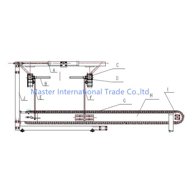 Air Pump Colored Steel Plate Automatic Pallet Stacker 3 KW 6000mm x 3200mm x 1600mm