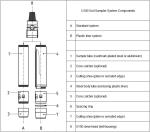 U70 sampling system, U70 samplers for Soil Testing, Geotechnical soil sampling