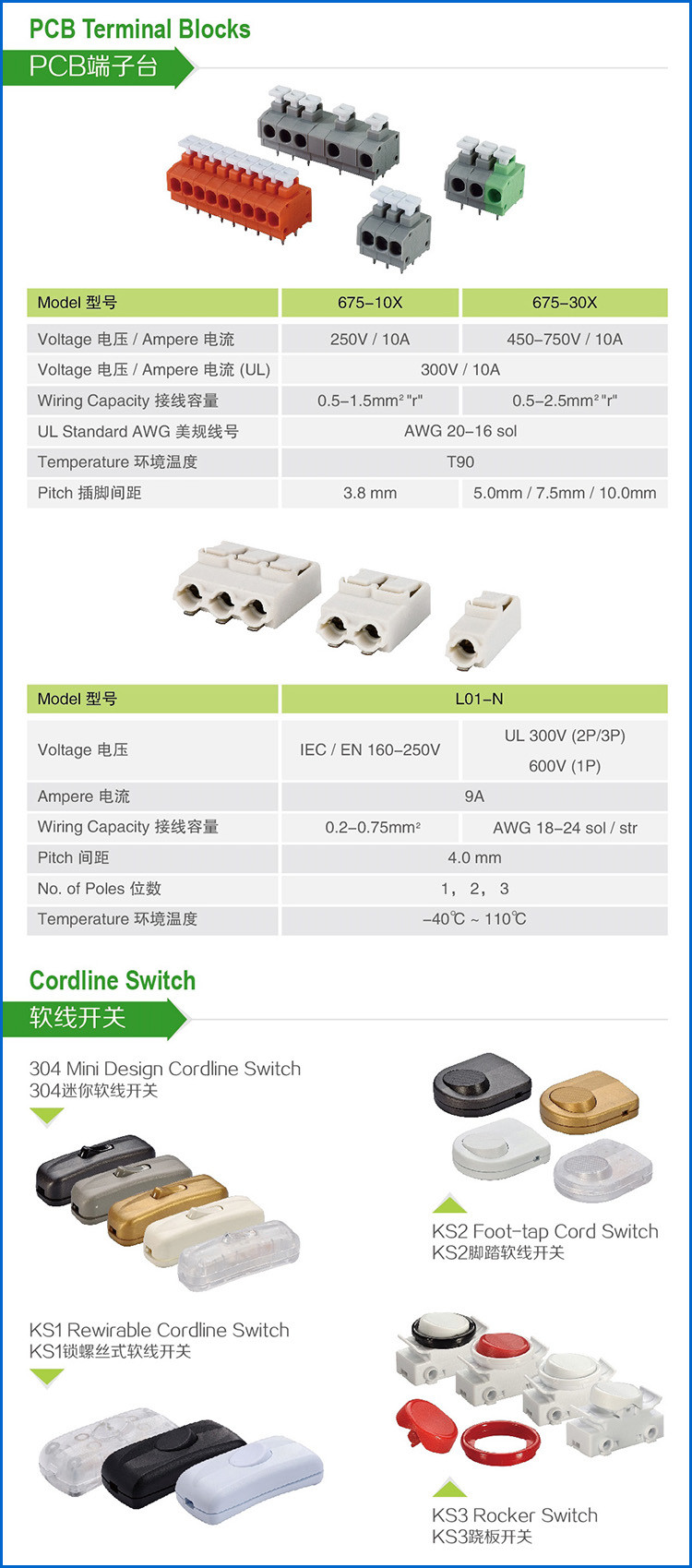 Injection Molding 5 Pole Wire Protected Connector Fuse Terminal Blocks FT06-5W With Brass Clamping Unit