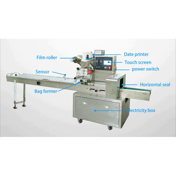 Automatic Horizontal Packaging Machine food packing machine for bread hamburger cake biscuits