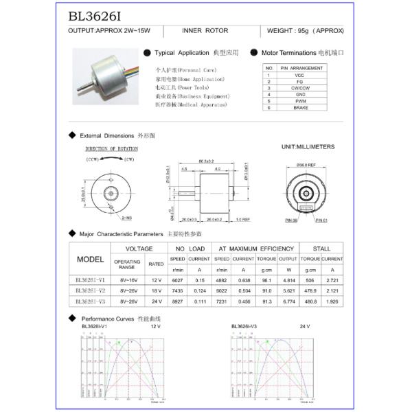 Solar Fan Mini Inner Rotor BLDC motor 26V Low Noise Long Life