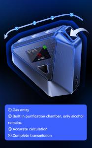 Personal Testing Fuel Cell Sensor Breathalyzer Mr black 2 With Bluetooth