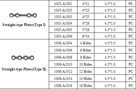 Straight Type Titanium Maxillofacial Plates Medical Instruments
