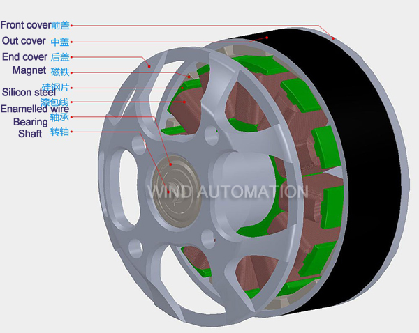 Flying Models Drone Aerial Stator Flyer Winding Machine Airplane Aircraft Helicopter Motor Outrunner