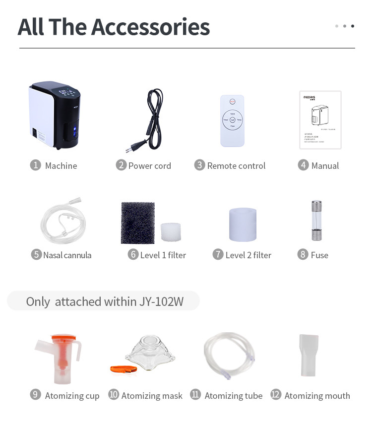 Remote Control Medical Oxygen Generator With Nebulizer For Patients