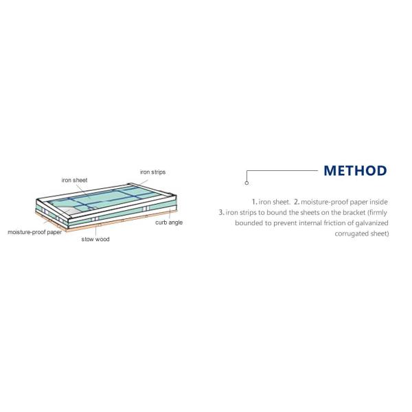 Polished Mirror Surface Stainless Steel Corrugated Sheet