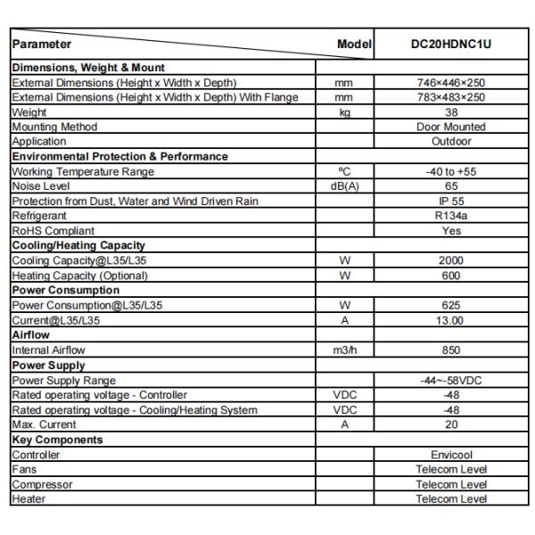DC Energy Saving Outdoor Cabinet Air Conditioner 2000W With Model DC20HDNC1U