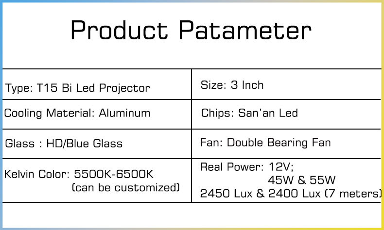 12V Bi Xenon Projectors Lens Illuminating 3 Inch LED Headlights Projector