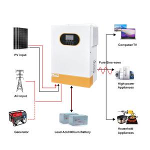 China Off Grid 6.2Kw 48V Solar Panel 6.2Kva 6200W Hybrid Solar Inverter With Mppt Charge Controller on sale