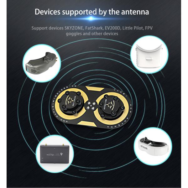 Strigiformes 11dBi Circularly Polarized Antenna Drones Accessories Essential Component Fpv Uav VR Glasses Rtf Fpv Drones