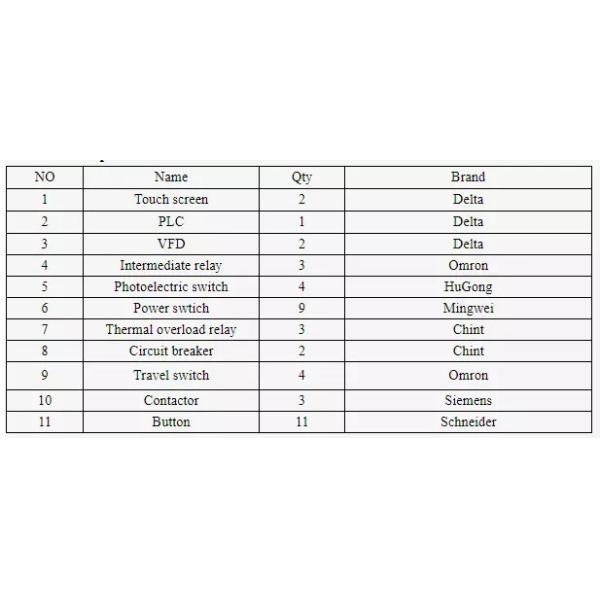 Corrugated Carton Box Packaging Machine