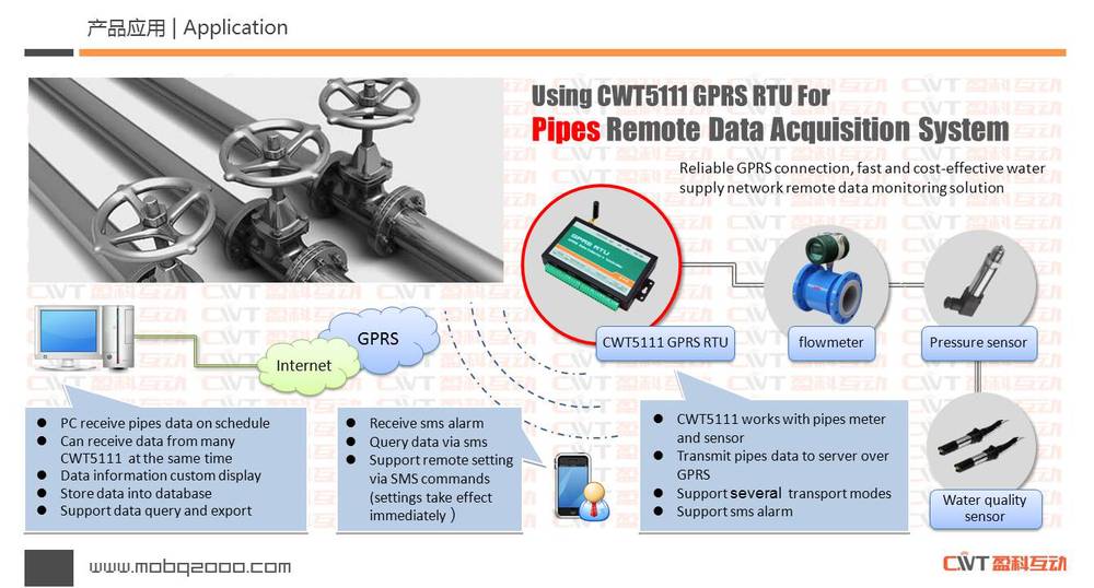 data logger-1