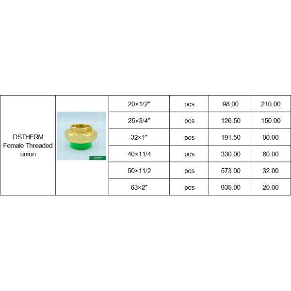 Brass Ppr Fittings Female Threaded Union Nickel Plated Heavier Customized 4'