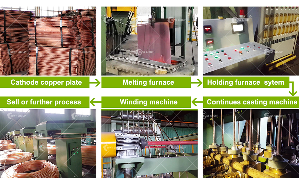 Copper Continuous Up Casting Machine for Cathode Copper Plate Processing Customizable