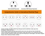 Networks Smart Wall Switch Wall-mounted RJ45 vs LC/SC Sockets The Ultimate
