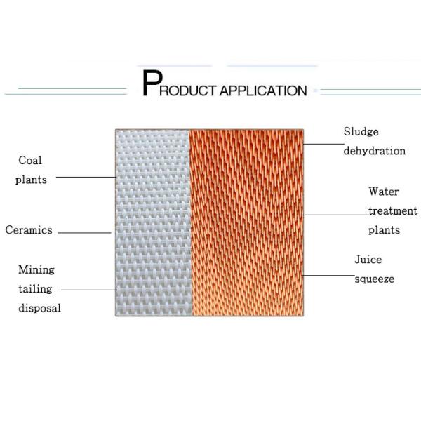 3.6m Polyester Filter Mesh Belt For Juice Squeeze Produce Cane Suger