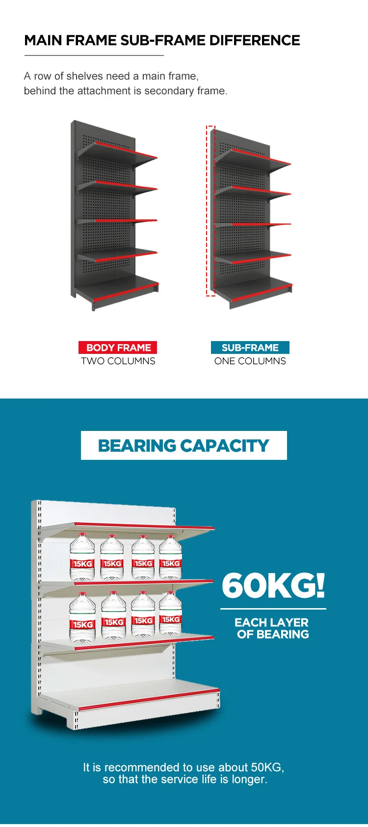 Factory customized color size Steel wood combination supermarket shelves wooden convenience store shelves