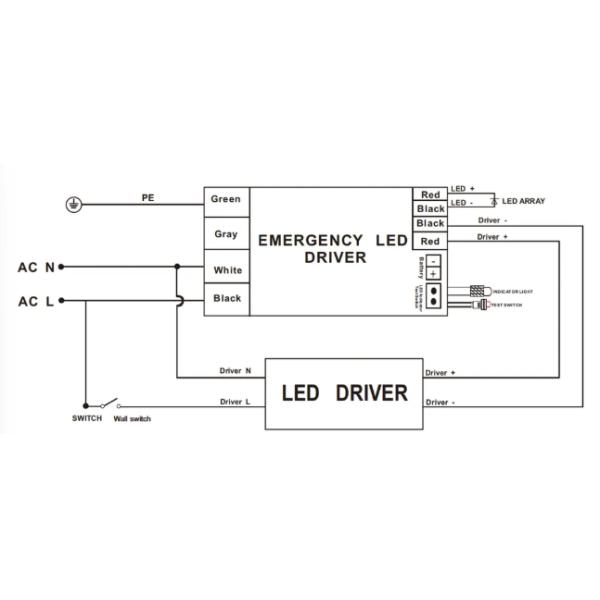 LED Emergency Battery Pack Emergency Drivers 1.5h Emergency Time For Triproof Light Down Light Ceiling Light Highbay Light Panel Light