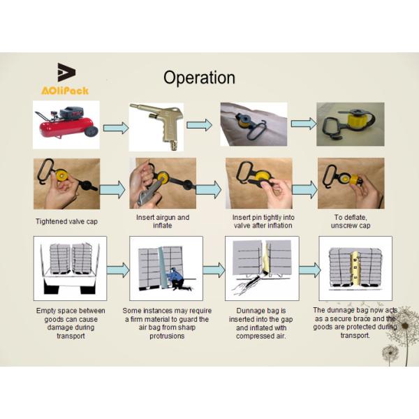 Shock Proof Shipping Container Airbags