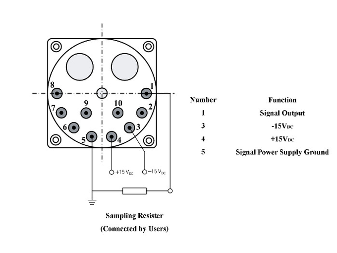 Shock Resistance Accelerometer Sensor Linear Accelerometer Sensor For Extreme Temperature Input Range ±10g