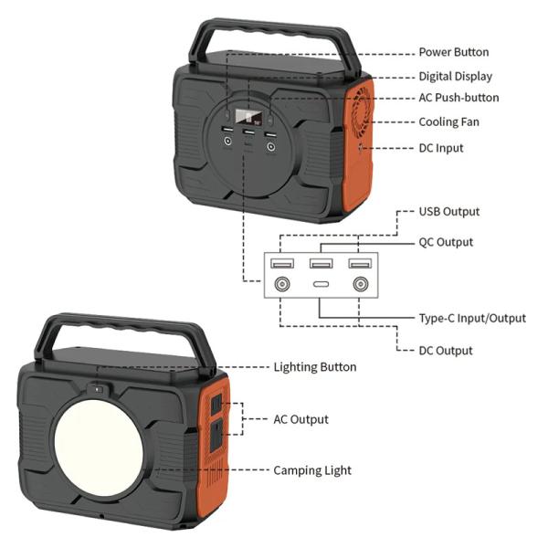 200wh Usb Type-c Dc Ac Lithium Battery Bank Portable Power Station