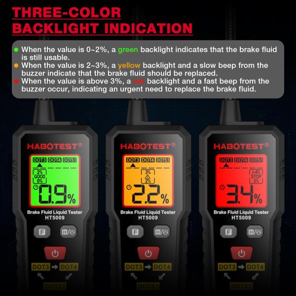 HT5009 Brake Fluid Liquid Tester Brake Oil Detecting Pen high-precision Automobile Brake Fluid Content Detector