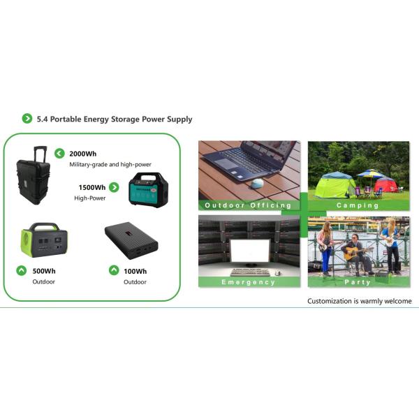 E Scooter Li Ion Customized Battery Pack 72V 25ah 50ah 100ah For AGV Golf Carts