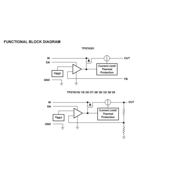 Tps76301dbvr Low Power Programmable IC Chips 150-Ma Low Dropout Linear Regulators