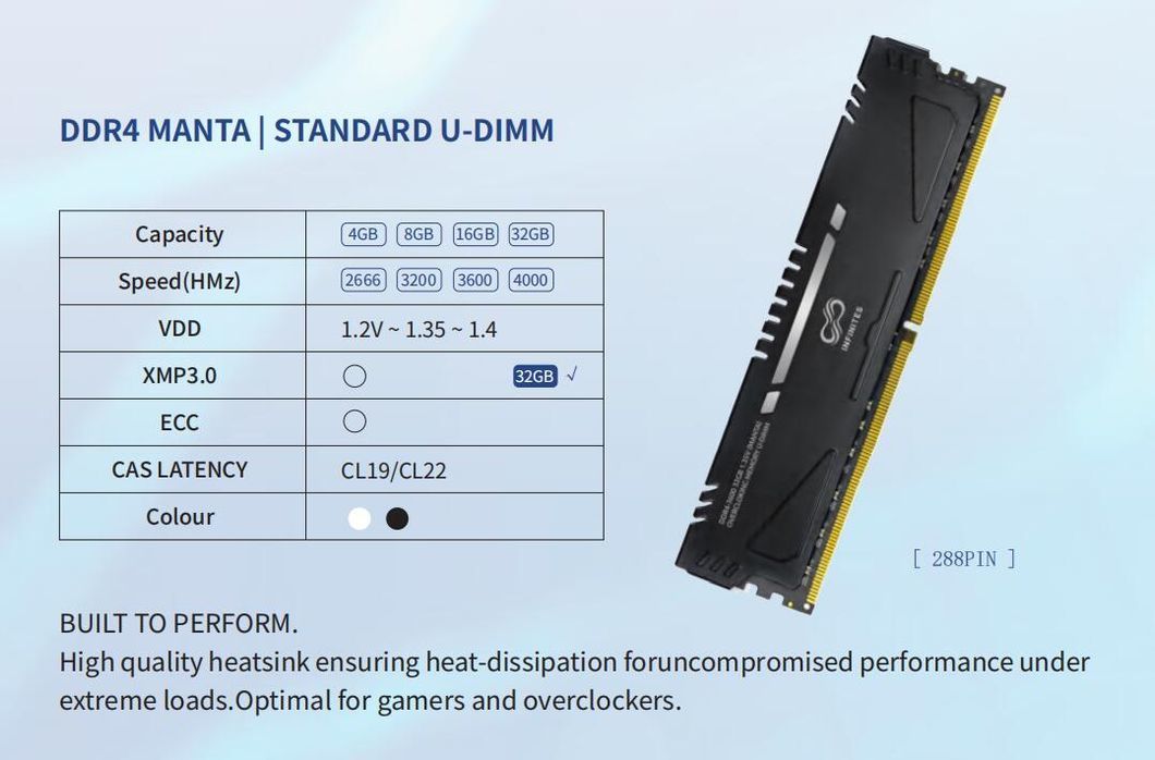 DDR4 Manta Standard U-DIMM Udimm PC-25600 1.25V Non Ecc Gen 4 Memory Consumer Garde Memory Manta 3600MHz 4GB