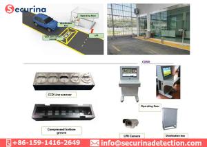 Buy cheap IP68 ALPR UVIS Under Vehicle Inspection System RS485 For Car Bomb Searching product